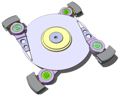 drive_multi